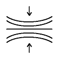 Compression fabric