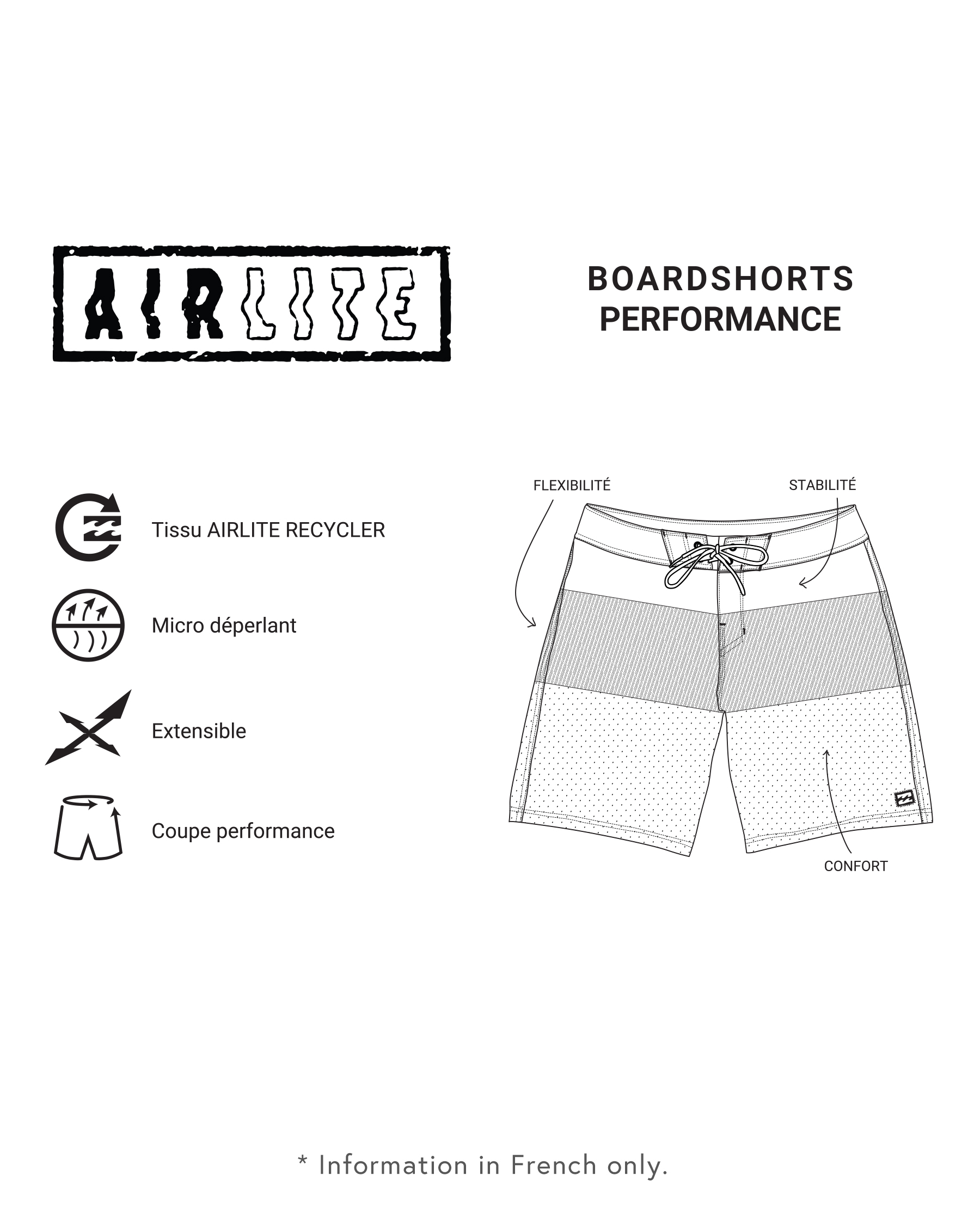 BILLABONG Maillot boardshort Fifty50 Airlite Géométrique ABYBS00467 - Voir8