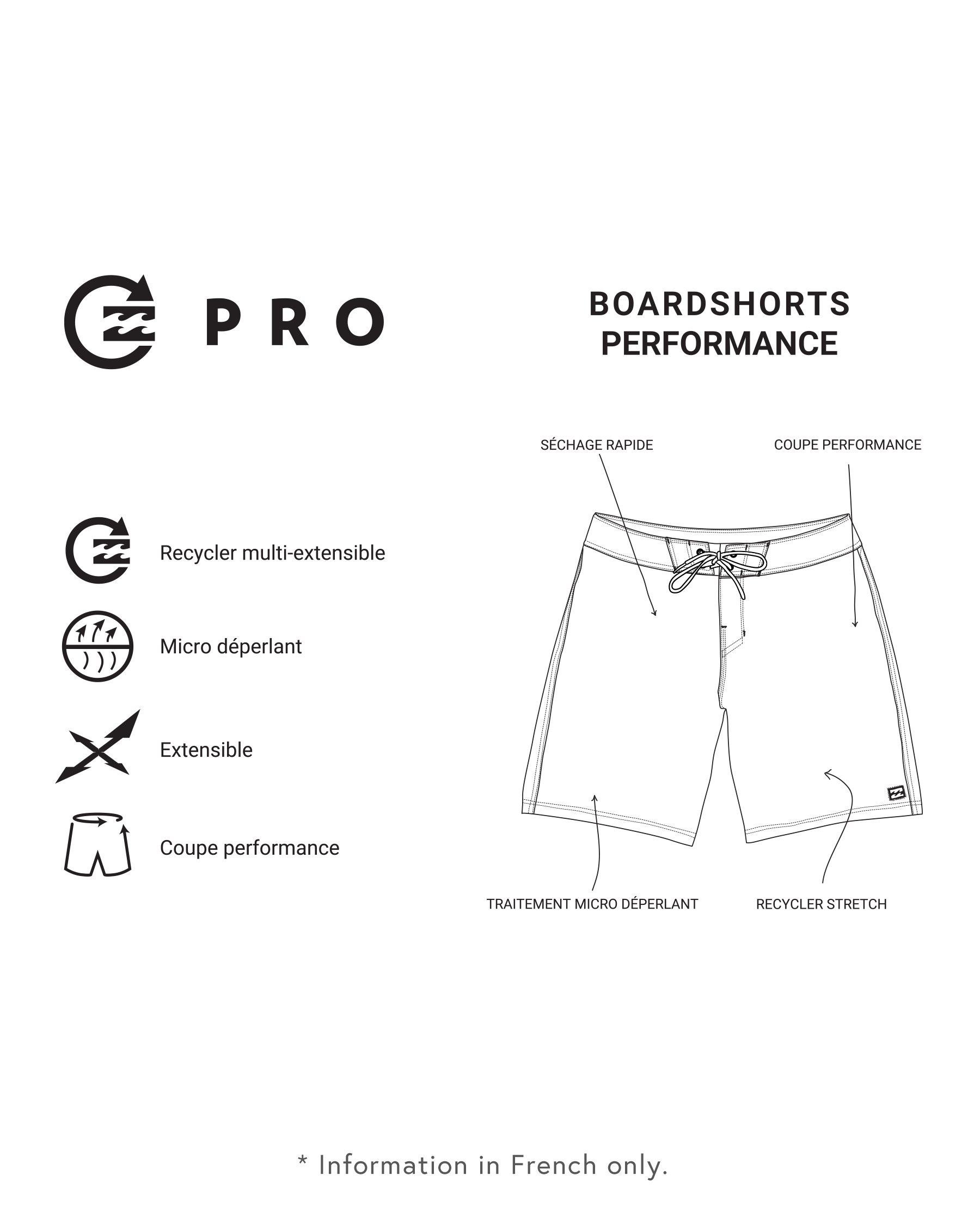 BILLABONG All Day Heather Strip Pro Boardshort Swimsuit Blue ABYBS00477 - View9